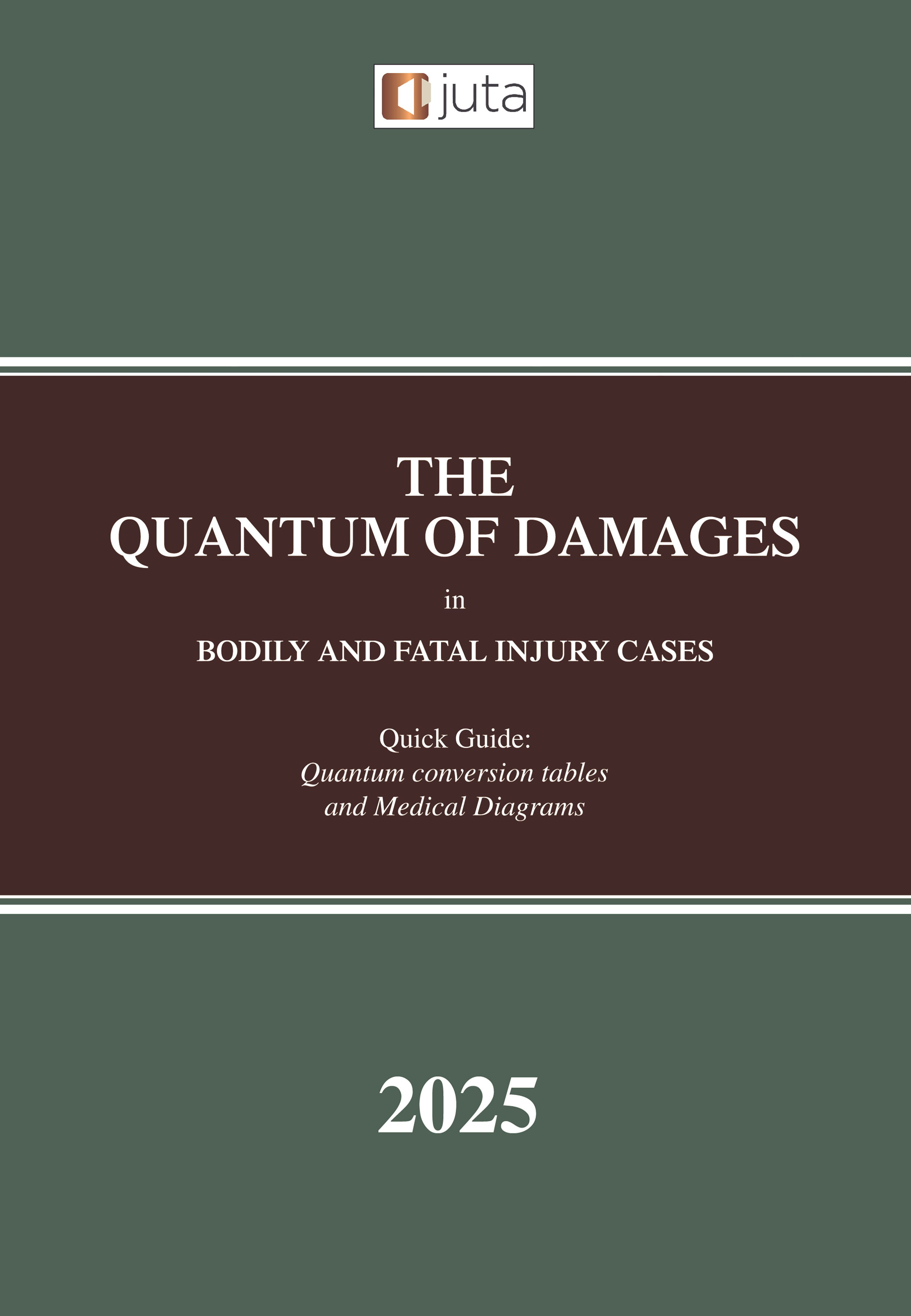 Quantum of Damages - Quick Guide 2025